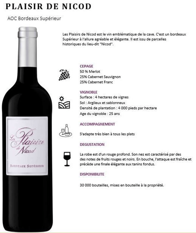 Plaisir de Nicod 2020, 75cl