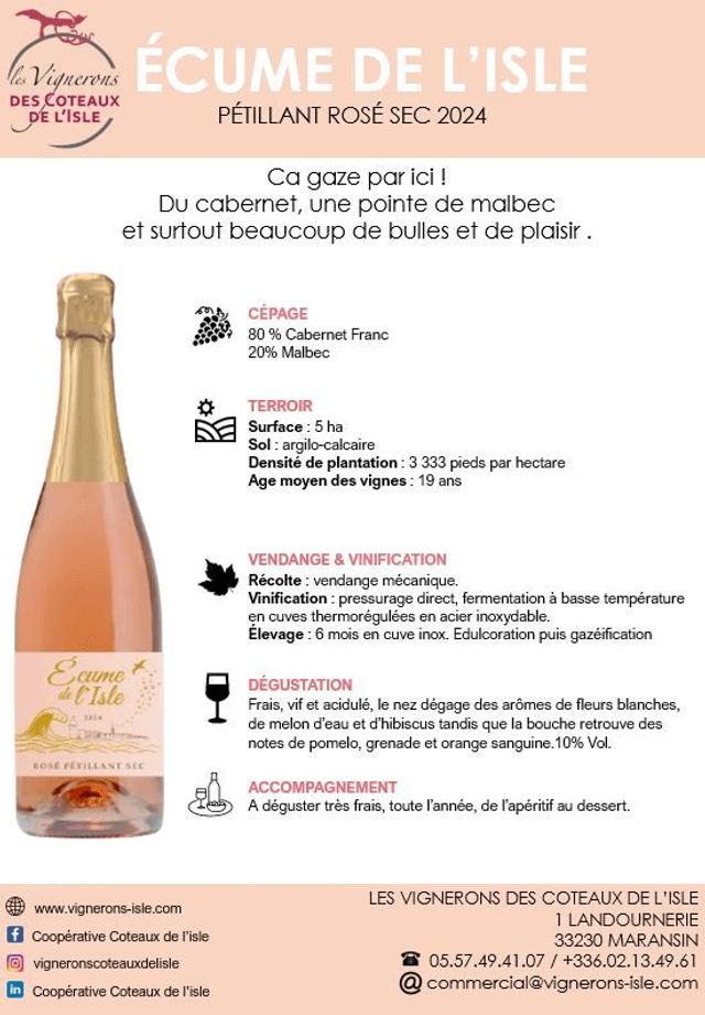 Écume de l'isle