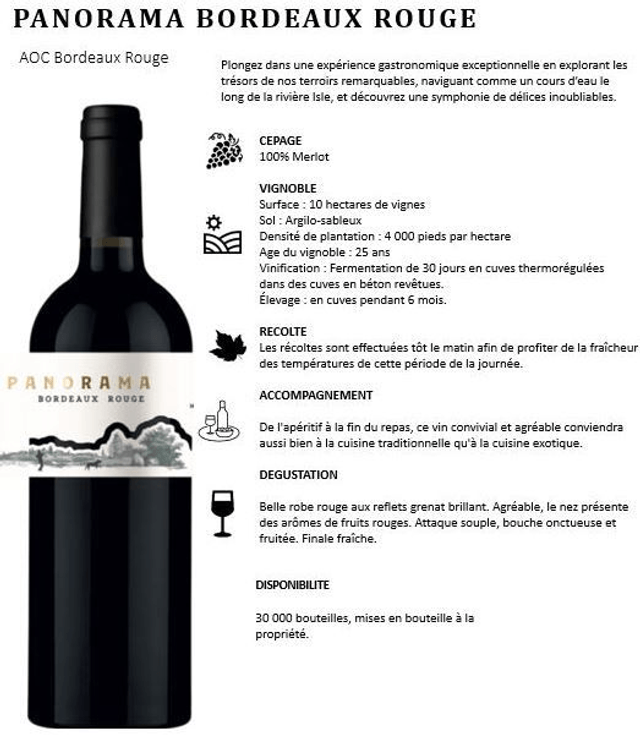 Panorama Rouge 2021, 75cl